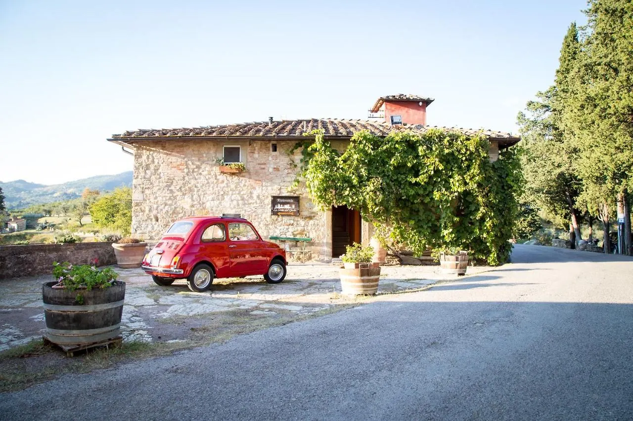 Farm stay Castello Del Trebbio Villa L'Opaco