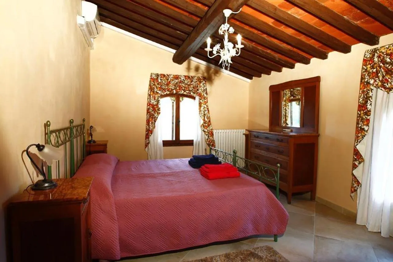 Farm stay Castello Del Trebbio Villa L'Opaco