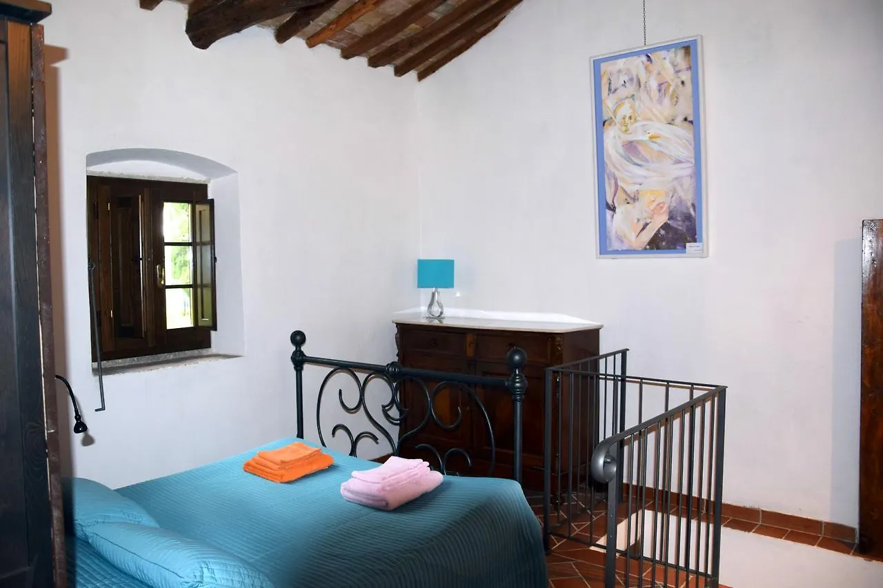 Farm stay Castello Del Trebbio Villa L'Opaco Italy
